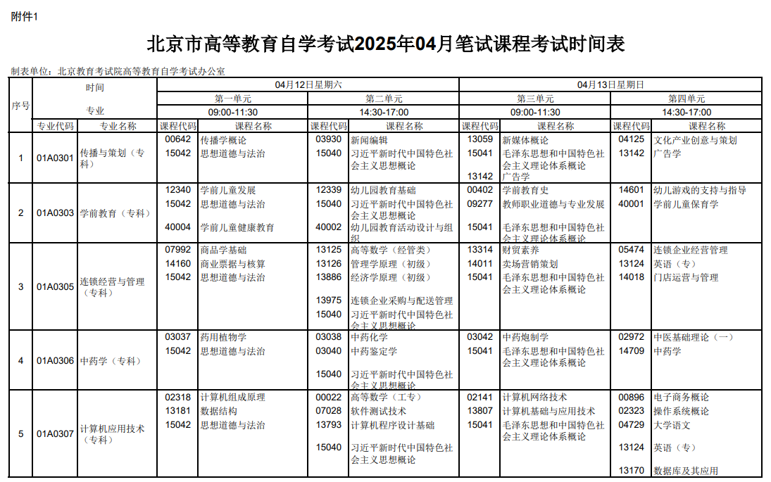 2025年北京4月自考考試時間及科目安排.png