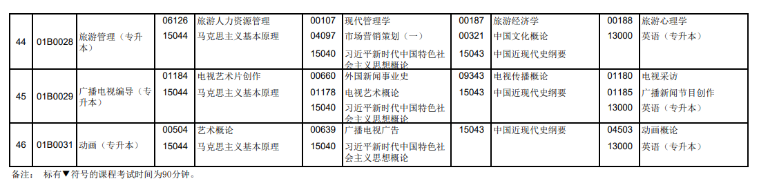 2025年北京4月自考考試時間及科目安排.png