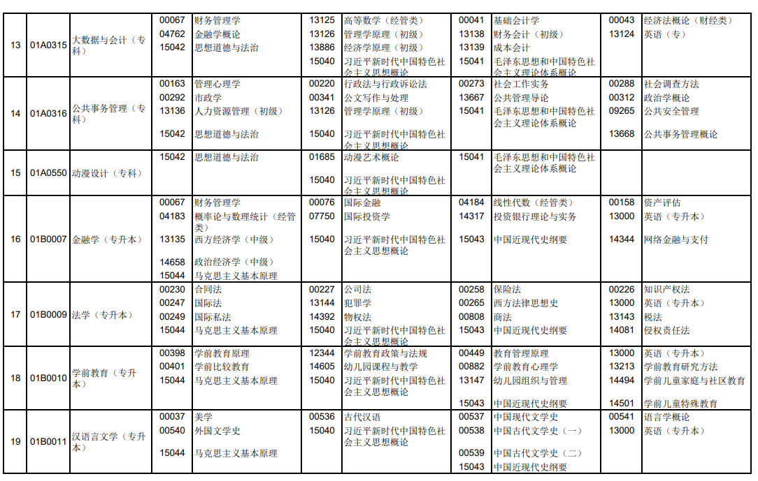 2025年北京10月自考科目及考試時間安排表.png