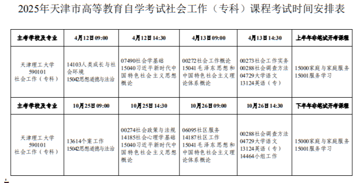 2025年天津市高等教育自學(xué)考試社會工作(?？?課程考試時間安排表