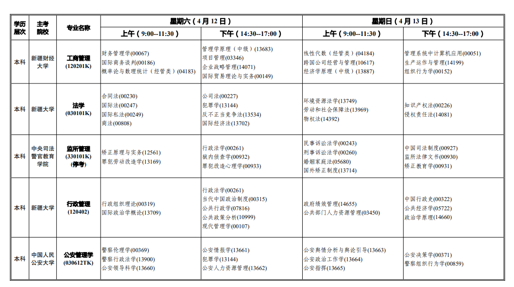 2025年新疆4月自考時(shí)間及科目安排表.png