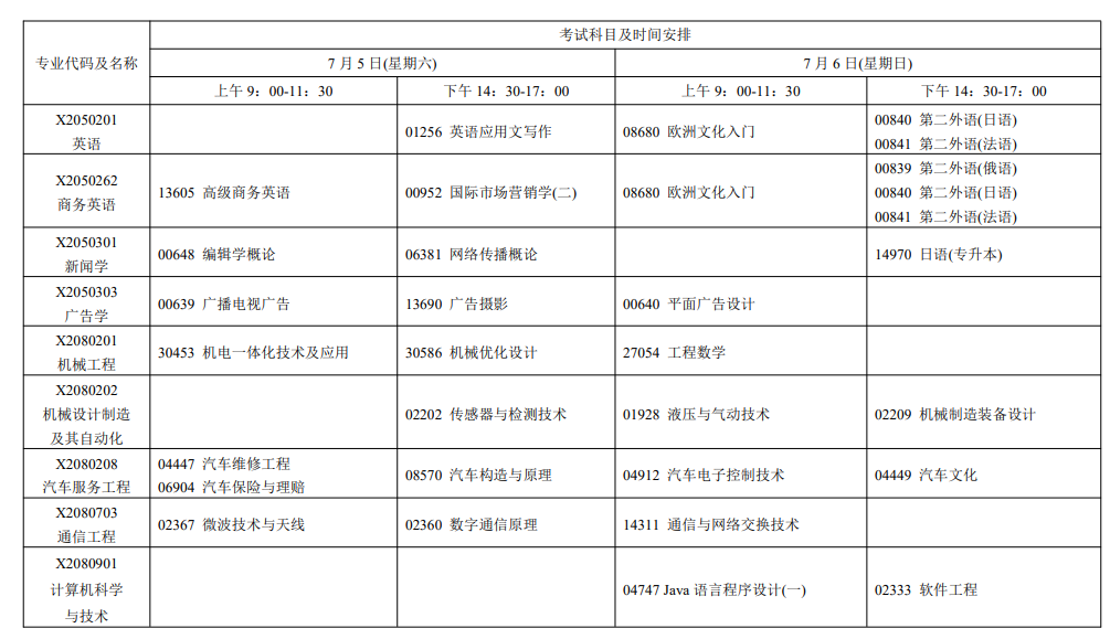 2025年江蘇7月自學(xué)考試的考試時(shí)間及科目安排一覽.png