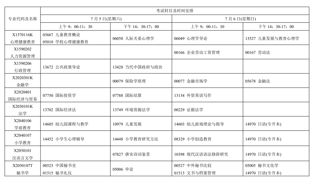 2025年江蘇7月自學(xué)考試的考試時(shí)間及科目安排一覽.png