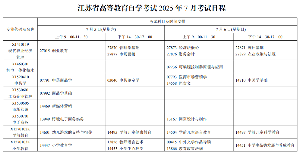 2025年江蘇7月自學(xué)考試的考試時(shí)間及科目安排一覽.png