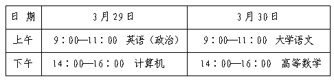 2025年山東專升本統(tǒng)考考試時間及科目安排表