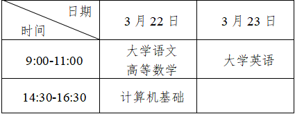 2025年重慶統(tǒng)招專升本考試時間及科目安排表