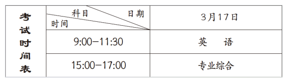 2025年河南專升本考試時(shí)間及科目安排表